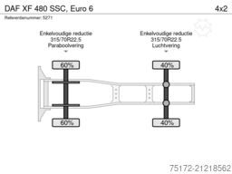 DAF XF 480 SSC, Euro 6
