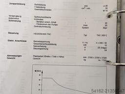 FEHLMANN Picomax 51 CNC