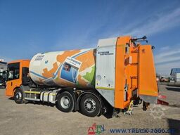 Mercedes-Benz 2635 NGE Faun Rotopress 521L Zoeller Schüttung