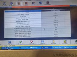 BIESSE Akron 1440A + Automatic Return Table