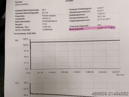 Jungheinrich EFG 216k