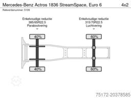 Mercedes-Benz Actros 1836 StreamSpace, Euro 6