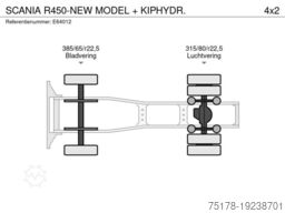 SCANIA R450-NEW MODEL + KIPHYDR.