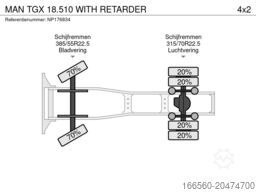 MAN TGX 18.510 WITH RETARDER