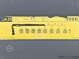 MAN TGS 26.360 * FASSI F135A.23 + FUNK / 6x4 * TOP