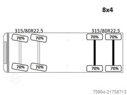 VOLVO FM 440* HIAB 377 E-7 HIDUO + FUNK / 8x4