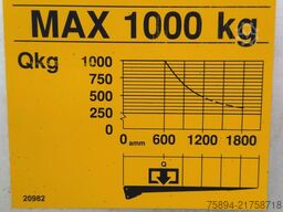 MAN TGL 8.220 * Kühlkoffer * TOPZUSTAND
