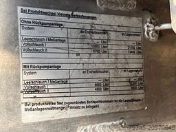 MAN TGS 26.400*ESTERER 3-KAM.*OBER/UNTER*LIFT* FL/AT