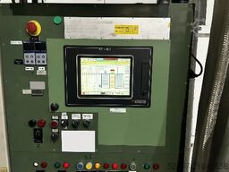 Indutherm 