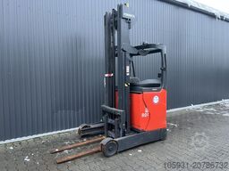 Linde R14-01