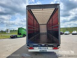Schmitz Cargobull Schiebeplane Mega
