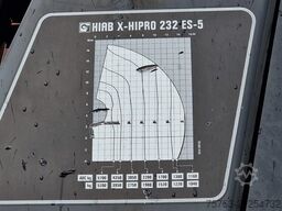 Renault C 440 - 6x2*4 - HIAB X Pro 232 Crane - Meiler 3...