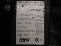 Rapid RVT 2500  24V 2,0 kW