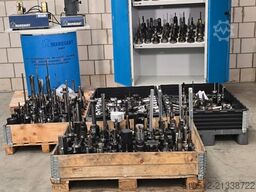 Kennametal 