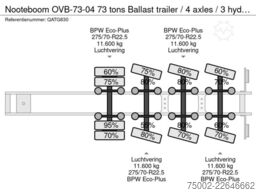 Nooteboom OVB-73-04 73 tons Ballast trailer / 4 axles / 3...