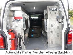 VW T6 Transporter Kasten lang*ALUCA*Spg.-Wandler*