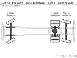 DAF CF 440 6x2*4 - JOAB Skiploader - Euro 6 - Steer...