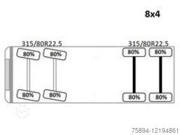 MAN TGS 35.440 * HIAB 322 EP-5HIPRO+FUNK / 8x4!