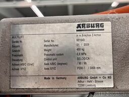 Arburg 520S inkl. Multilift 520 S 1600 290/70 2K