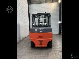 Cesab ECO P70