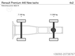 Renault Premium 440 New tacho