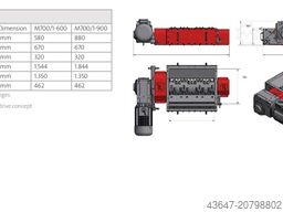 Erdwich Erdwich M700/1-600