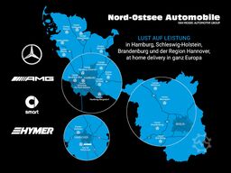 Mischi Dr Kurt Mischi Dr Kurt Mischi Dr Kurt