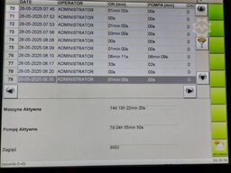 Toskar EASYFAB 320 ton 5100mm