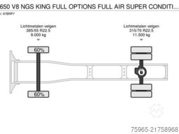 SCANIA S650 V8 NGS KING FULL OPTIONS FULL AIR SUPER CON