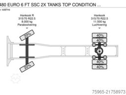 DAF XF 480 EURO 6 FT SSC 2X TANKS TOP CONDITION NL-T