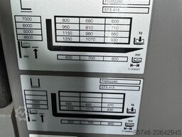 JUNGHEINRICH EFX 413 X + i = Wire Guidance !! Triplex FFL !!