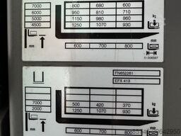 JUNGHEINRICH EFX 413 X + i = Wire !! Triplex FFL !!