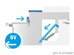 AL-KO Therm GmbH AL-KO Therm GmbH AL-KO Therm GmbH