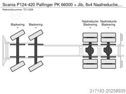 Scania P124-420 Palfinger PK 66000 + Jib, 8x4 Naafredu...