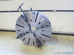 SCHUNK Roto Classic