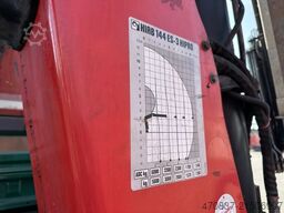 MAN TGS 26.400 / Hiab XR21S56 / Hiab 144 ES-3 / Funk