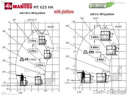 Manitou MT 625 H EASY