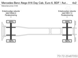 Mercedes-Benz Atego 816 Day Cab, Euro 6, BDF / Automatic / st...