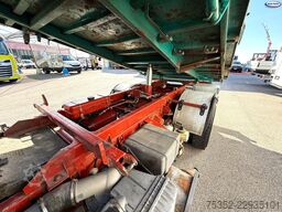 Iveco Eurocargo 75E15