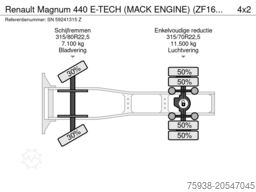 Renault Magnum 440 E-TECH (MACK ENGINE) (ZF16 MANUAL GE...
