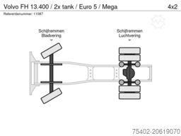 Volvo FH 13.400 / 2x tank / Euro 5 / Mega