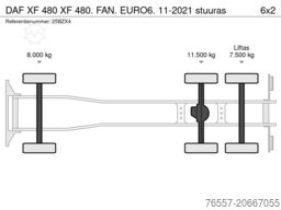 DAF XF 480 XF 480. FAN.  EURO6.  11-2021 stuuras