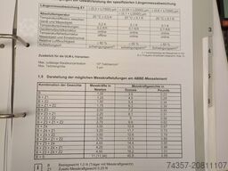 Mahr Precimar ULM 520 S-E
