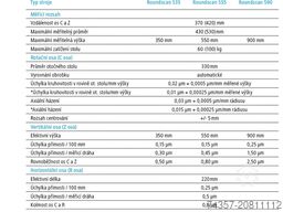 Dr. Hochstrate Maschinenbau Umformtechnologien GmbH Dr. Hochstrate Maschinenbau Umformtechnologien GmbH Dr. Hochstrate Maschinenbau Umformtechnologien GmbH