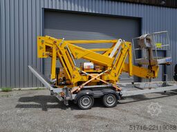 CMC SUP 19