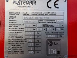 Platform Basket Spider 18.90 PRO CE Declaration, Valid inspection,