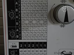 Rogi WM400Ax1000