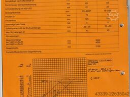 VOEST-ALPINE WNE570X1000