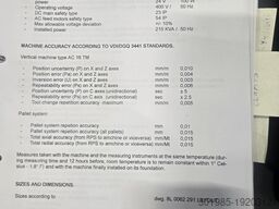 Pietro Carnaghi AC 16 TM