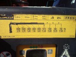 IVECO ML180E32/FP EVI_C
